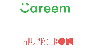 MunchON (Food Delivery / E-commerce)